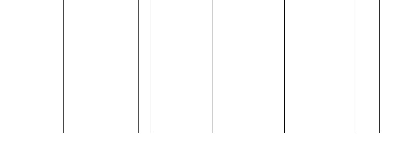 Barogramm